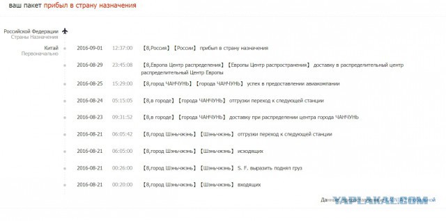 Что с посылками?