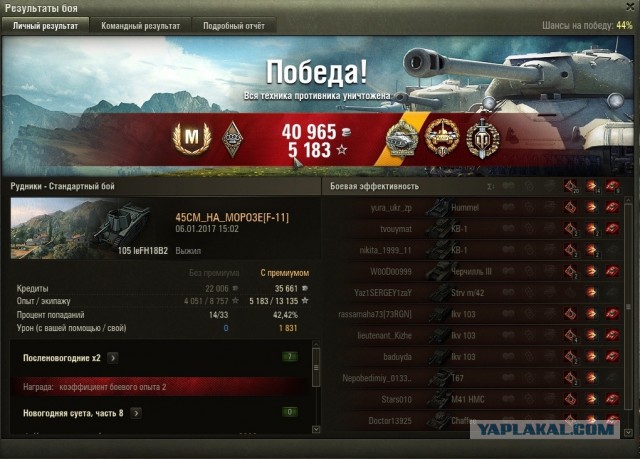 Wargaming 42