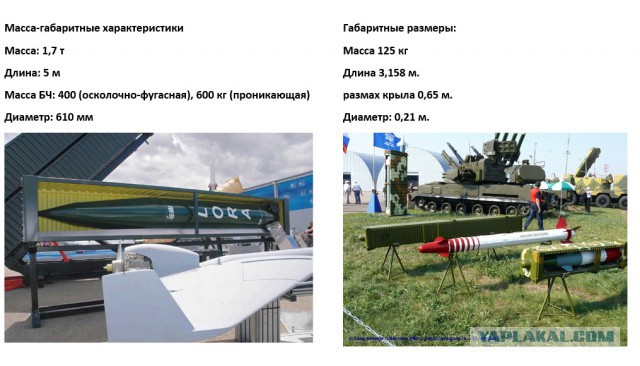 В Сирии "Панцирь С1" сбил новейшую израильскую ракету комплекса LORA