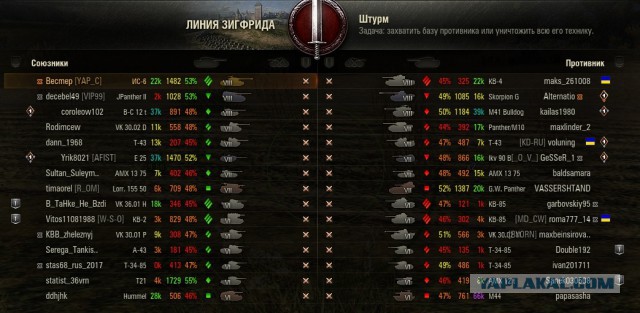 Wargaming 51
