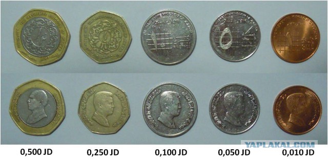 72 часа в Иордании