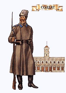 Головные уборы армий мира