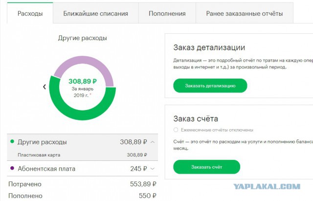 Вот и меня лоханули