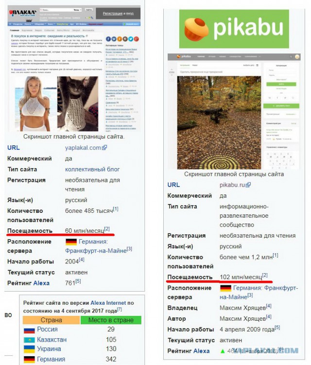 Чичерина назвала Facebook оружием разведки США. «Цукерберг, убейся башкой об стену»