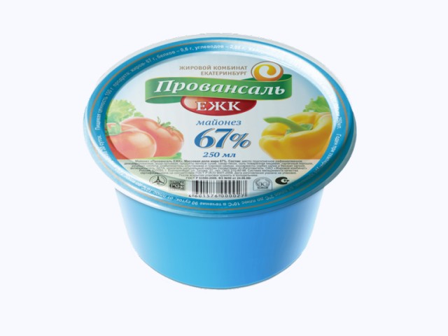 Продуктовые упаковки, которые просто бесят!
