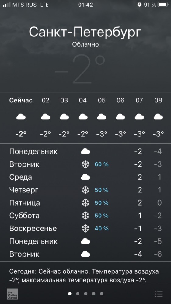 Ну вот и зимушка зима