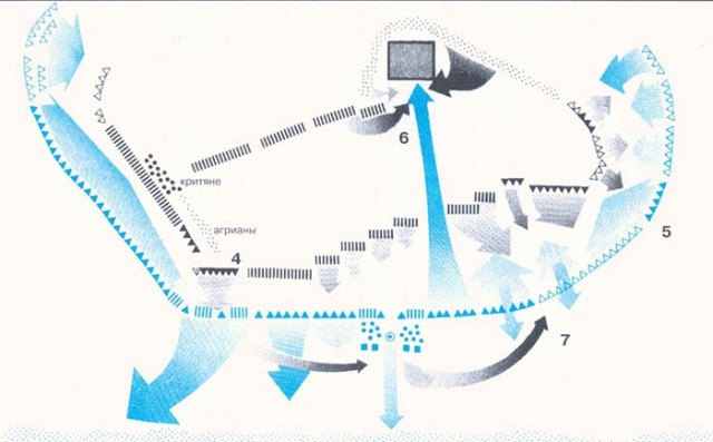 Александр против Дария. Битва при Гавгамелах, 331 г.д.э
