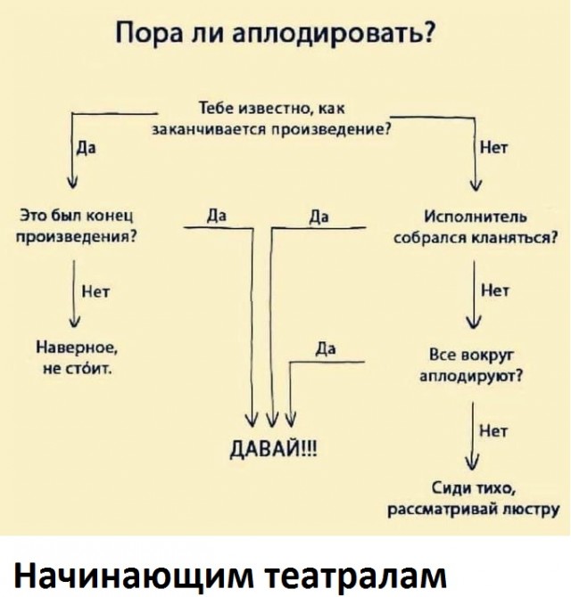 Выпь