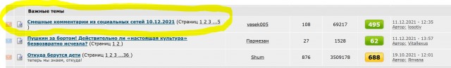 Смешные комментарии из социальных сетей 10.12.2021