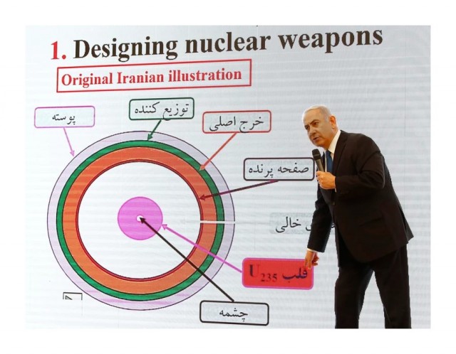 Апокалипсис 2022+