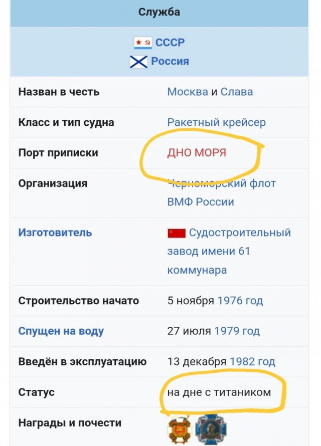 Крейсер "Москва"