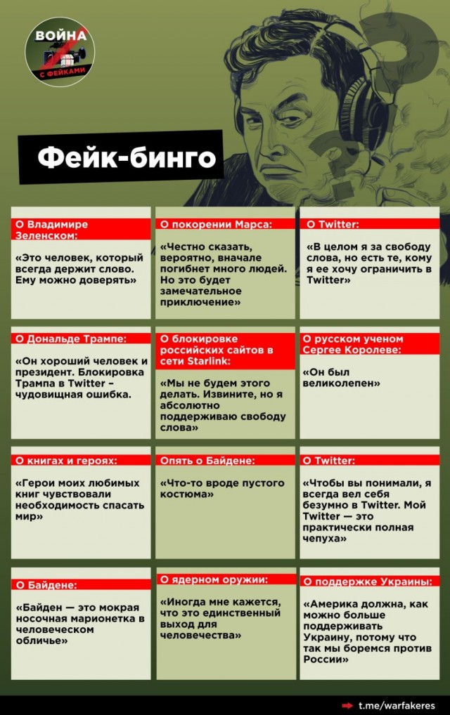 Пандемия съехавших крыш - разновидности болезни. Россия и мир. Часть 45.