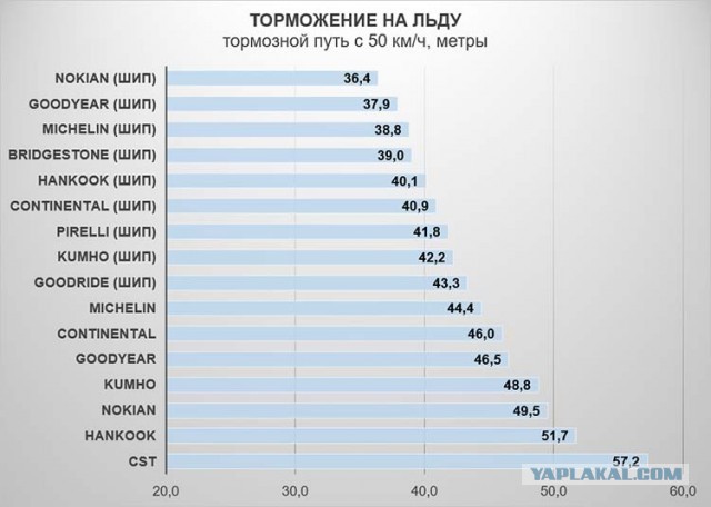 Пешеходный переход