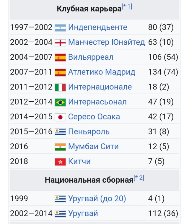 Почему у женатых мужчин появляются любовницы