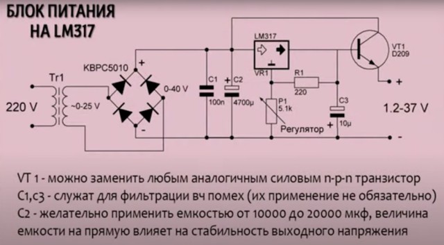 Лабораторник