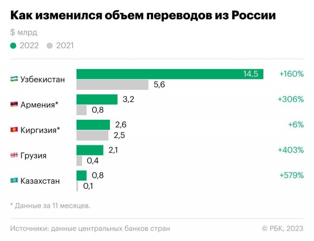Победная поступь идиотизма по планете – том 7