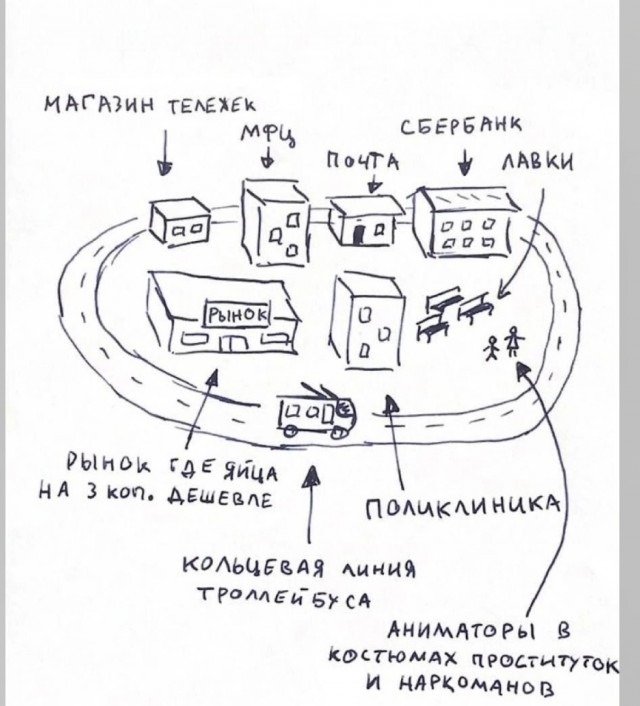 "Я себя не на помойке нашла" и нищеброд