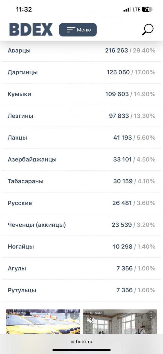 Дагестанка пожаловалась, что ей не сдали квартиру в Москве — предпочтения отдаются славянам