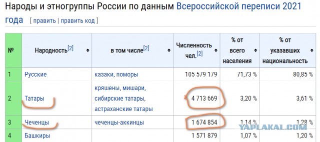 В Казани трезвых ветеранов СВО не пускают в рестораны/клубы из-за военной формы