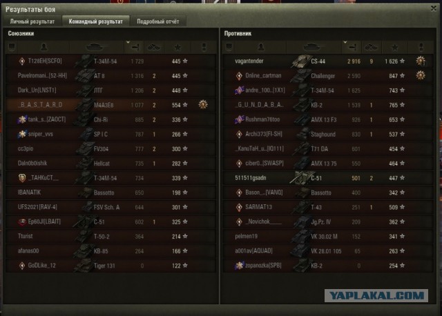 Wargaming 62