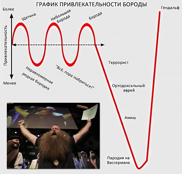 Юмор в картинках и без