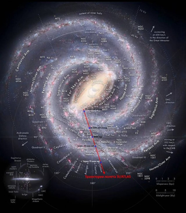 Ученые нашли объяснение аномальным свойствам 3I/ATLAS: межзвездный "пришелец" вылетел к нам 7 миллиардов лет назад