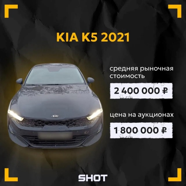 Спрос на арестованные и залоговые автомобили с торгов вырос на 20% за последний год.