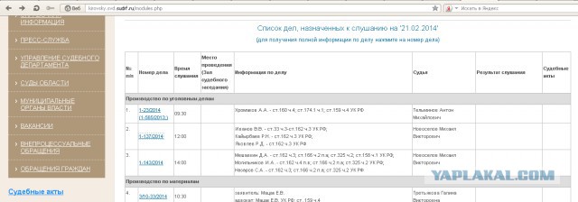 Автохулигана с Пионерского отпустили в зале суда.