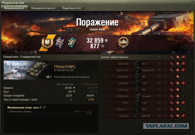 Wargaming 12, WoT сотоварищи