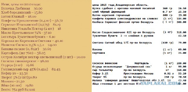 Рязанец нашел чек из супермаркета за 2010 год