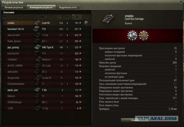 Wargaming 22