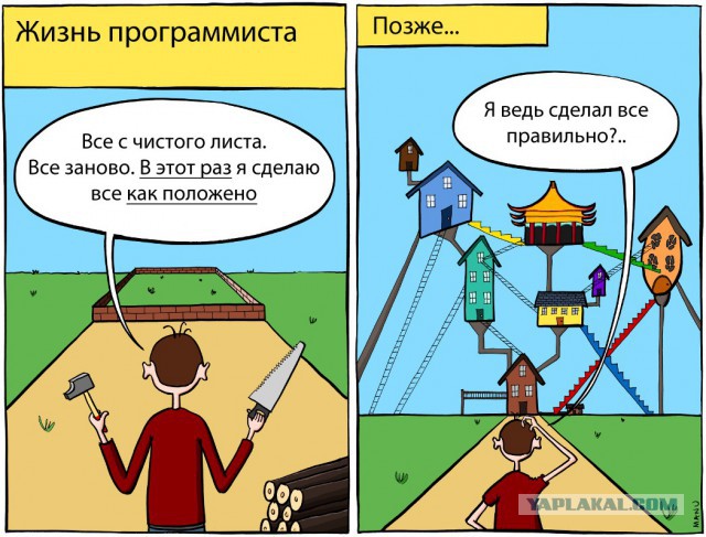 Как рукожопят программисты