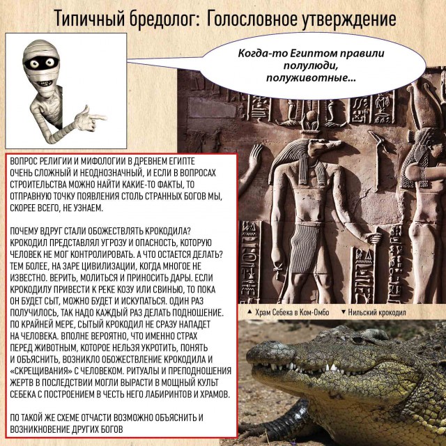 Древний Египет в голословных утверждениях