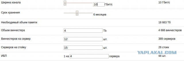 Сотовые операторы предрекли 300-процентный рост тарифов из-за «пакета Яровой»