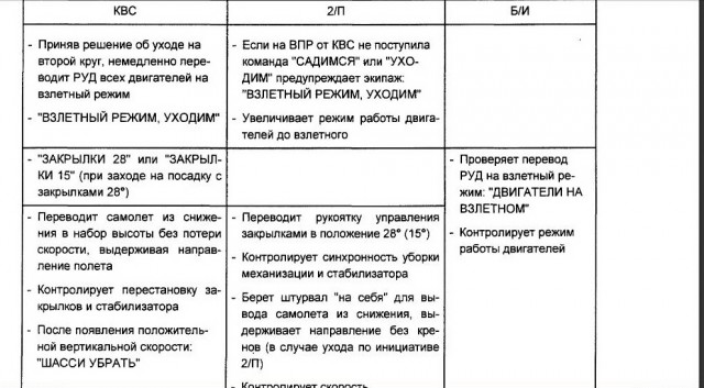 Загадка крушения Ту-154 раскрыта