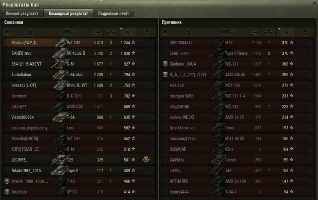 Wargaming 49