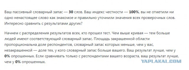 Хотите узнать свой словарный запас?