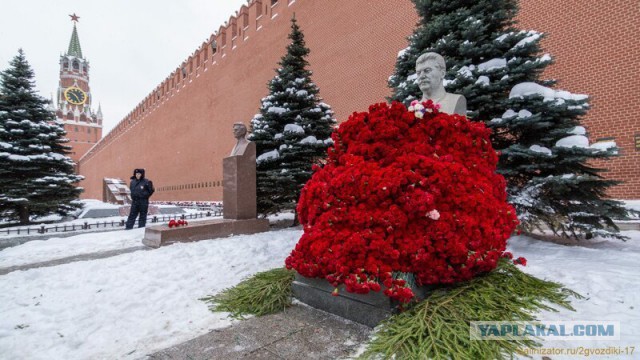 День памяти генералиссимуса И.В. Сталина