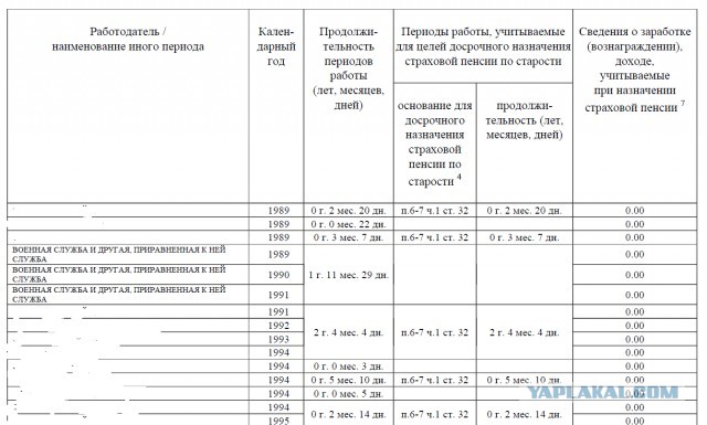 Докатились.. Пора уже браться за вилы..
