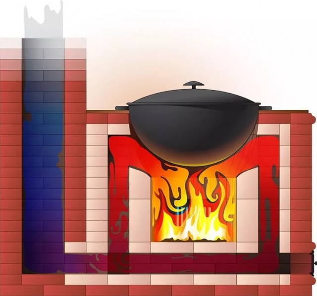 Пятничный пловосрач. Плов товук.