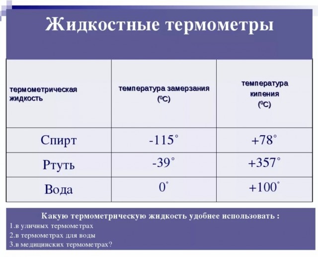 На краю Ледовитого океана: в гостях у настоящих полярников