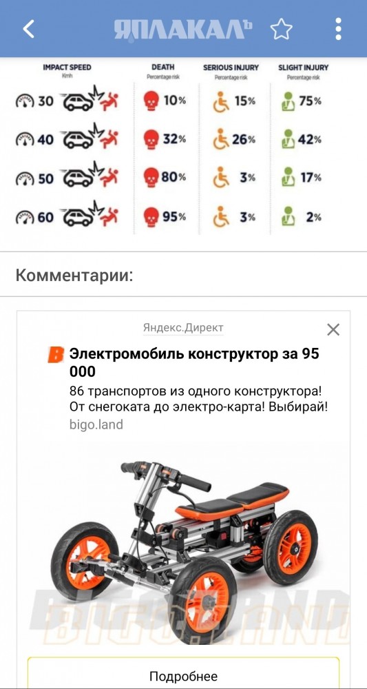 Типичные когнитивные искажения: если срезать скорость внутри города с 80 до 50км/ч...
