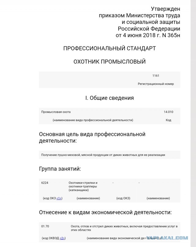 В Магадане нашли мертвым депутата c фотографии с тушами убитых гусей