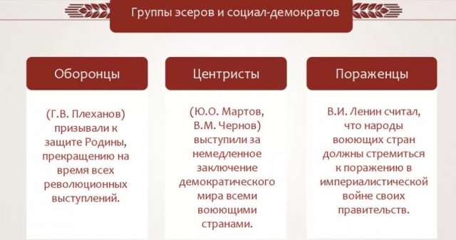 Пандемия съехавших крыш - разновидности болезни. Россия и мир. Часть 42.