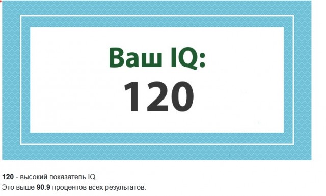 А какой у Вас IQ?