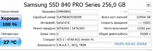 У кого сколько отходили HDD и были ли они качественные