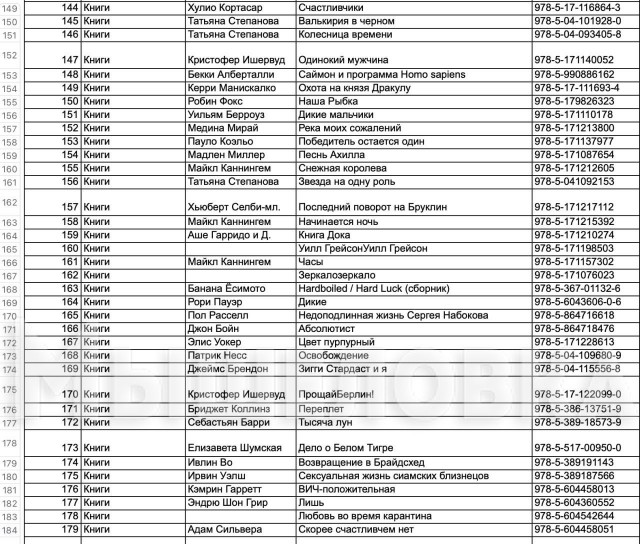 Сбер мегамаркет. Сбер мегамаркет бывший. Сбермегамаркет. Сбер мегамаркет. Сбер мегамаркет бывший.