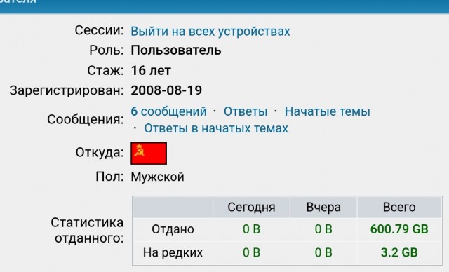 RuTraсker 20 лет⁠⁠