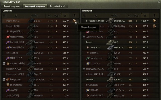 Wargaming 62