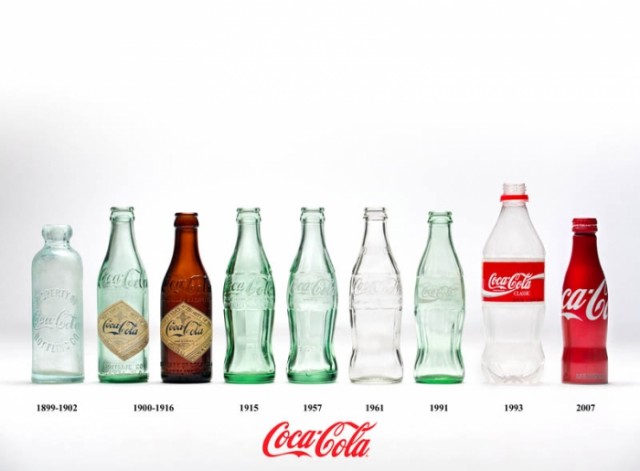 Та самая реклама Coca-Cola (1999)